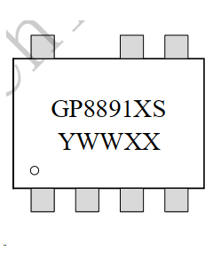 GP8891CS 芯片：高集成电源方案的优选，优势与应用全解析