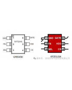 GP85490直接裸替 KP201LGA
